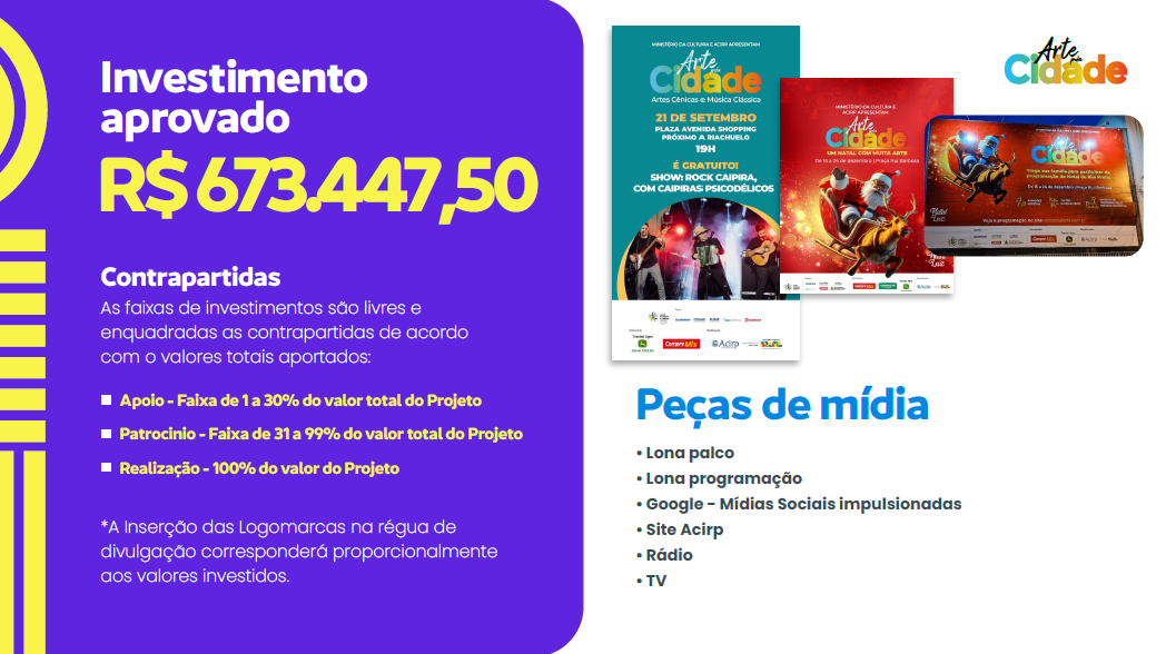 INVESTIMENTO – PEÇAS DE MÍDIA